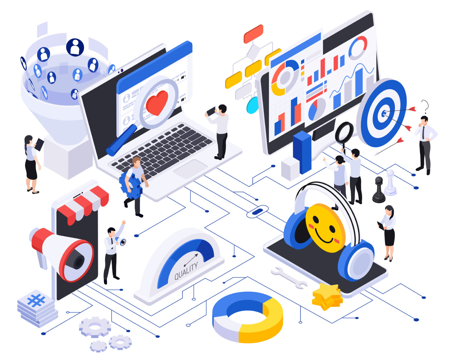 Digital Marketing – Full stack marketing